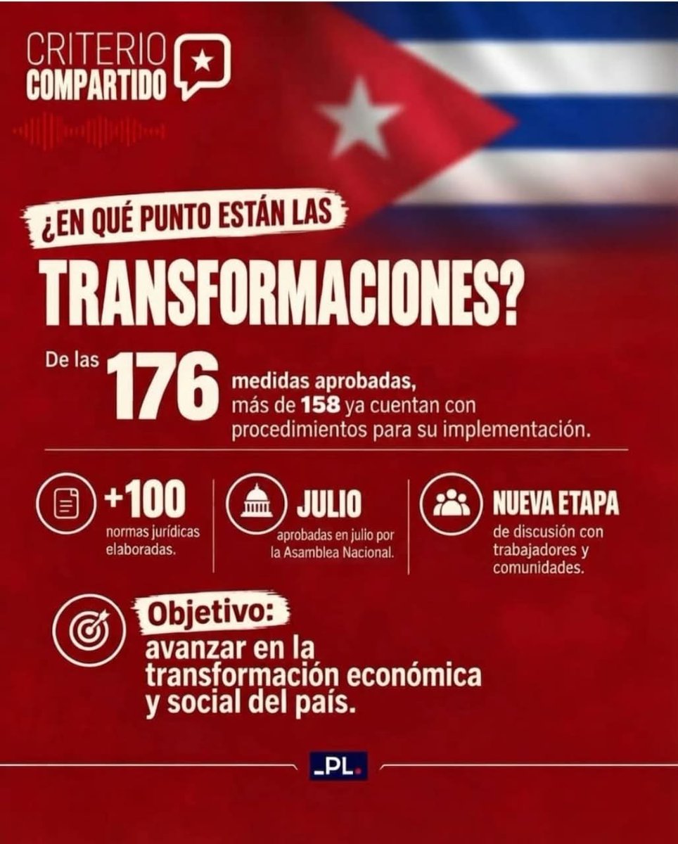 InderCuba's tweet photo. La #Cuba que resiste y crea.
#CubaNoEsUnaAmenaza, el bloqueo sí.
#YoSigoAMiPresidente https://t.co/c5fPpoVPFK