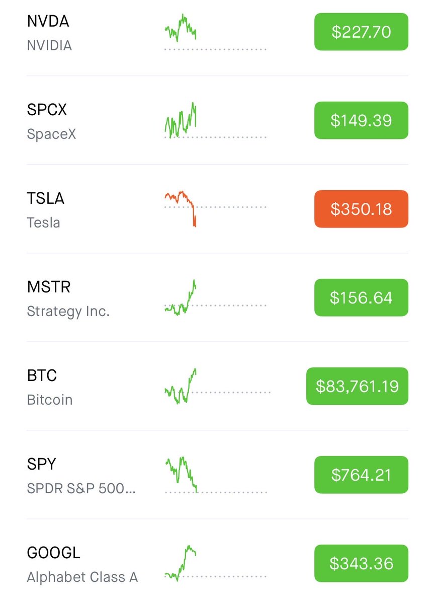 $TSLA - Good Morning! 
 [📷](https://pbs.twimg.com/media/HTdbg4aXAAAltKe.jpg) https://pbs.twimg.com/media/HTdbg4aXAAAltKe.jpg https://pbs.twimg.com/media/HTdbg4