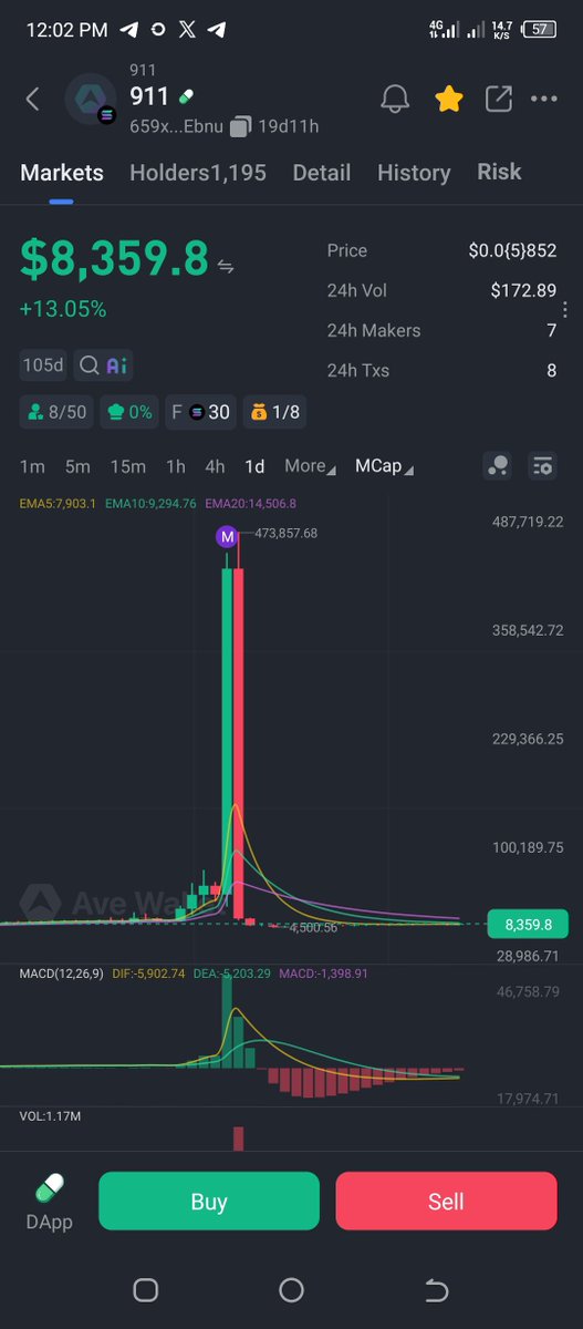 Zamutumcrypto's tweet photo. 911 under NROL-97
659xrvMd1Vdc7TUFQ2uL8hFMmbN3i52yqRX3HTGiEbnu

Tomorrow 1/10/2026 https://t.co/1Da9UYCiwt
