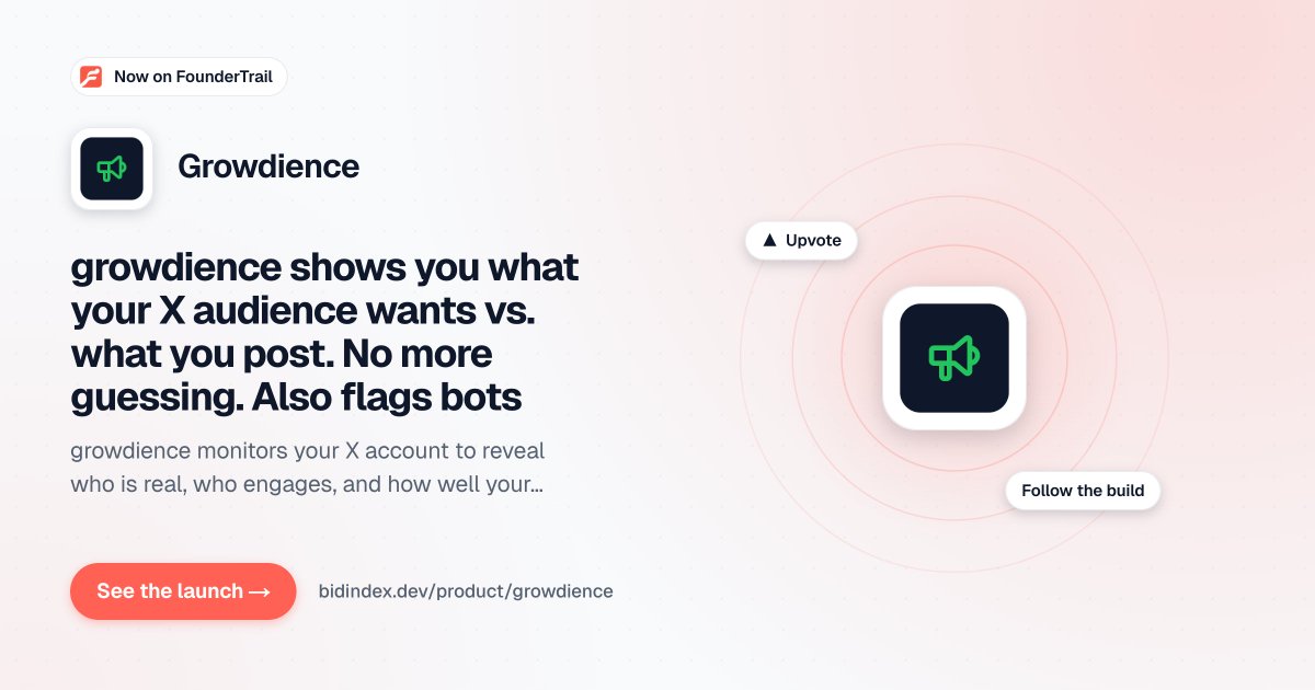 shokhkarim1212's tweet photo. 2nd paying customer for my @FounderTrailApp 🎉

@sidneycur paid for Pro Launch, and now he gets:

· Editable launch graphics ✅
· Editable social posts ✅
· Seven-day results summary ✅
· Pro badge ✅

18 of 20 spots available for just $5, then it'll be $9

Drop your URL below, and I'll invite you 👇