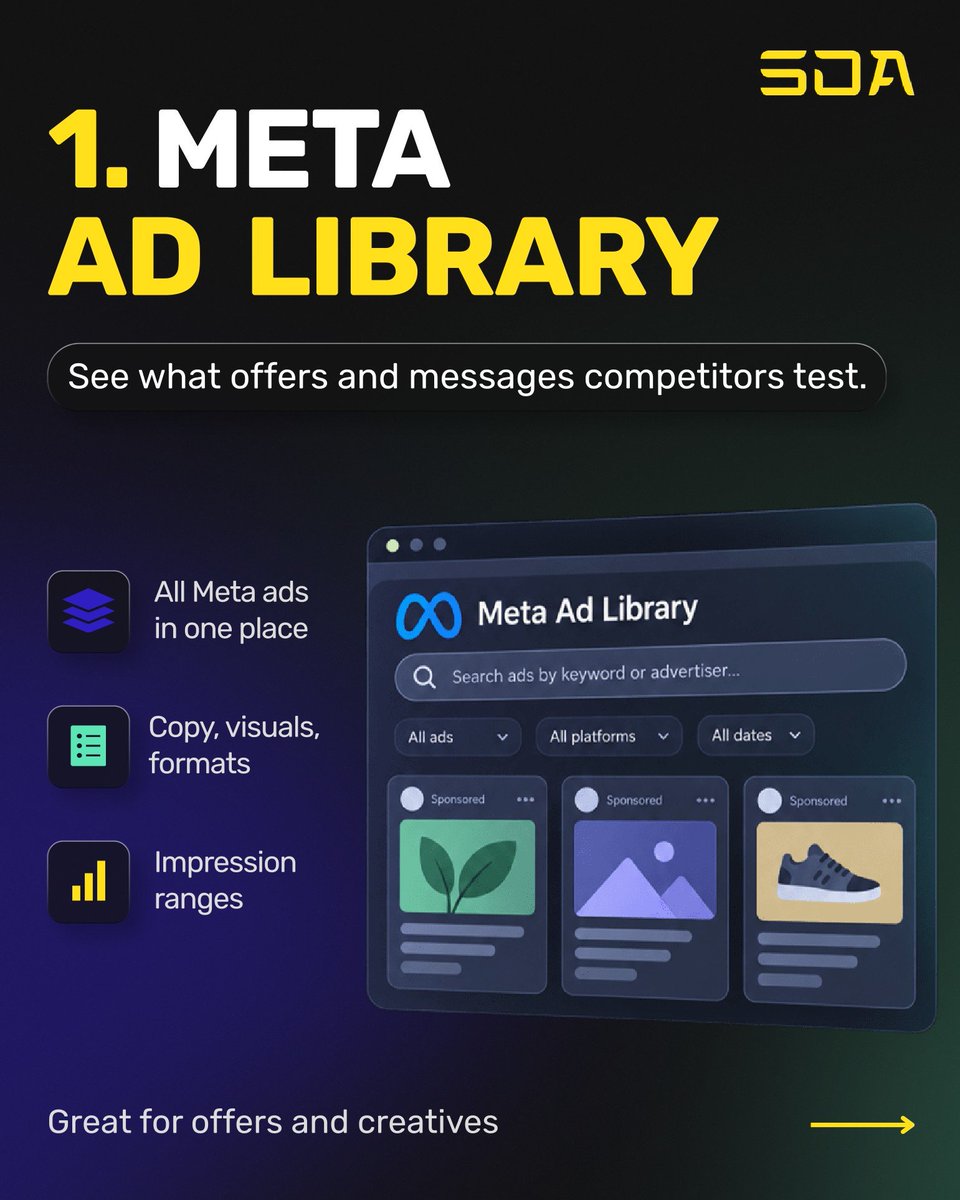 ashub1n's tweet photo. Competitors are running ads. But do you actually know what they’re testing?
Yesterday I looked through active campaigns from 17 companies. I wanted to understand what they pushing, where they investing, and which messages kept coming back.
Here are 4 tools we use for that 👉 https://t.co/WHhvCBwiYR