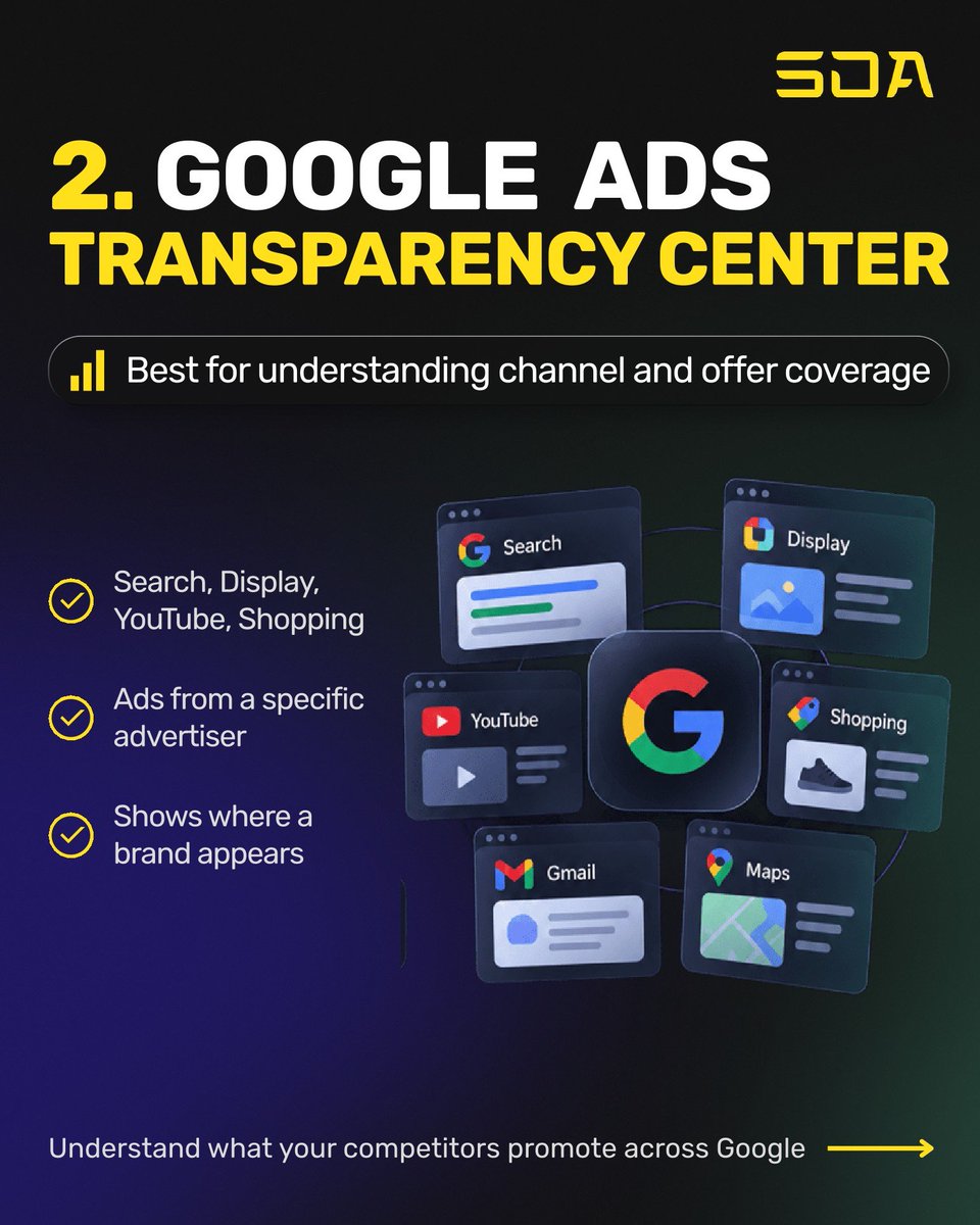 ashub1n's tweet photo. Competitors are running ads. But do you actually know what they’re testing?
Yesterday I looked through active campaigns from 17 companies. I wanted to understand what they pushing, where they investing, and which messages kept coming back.
Here are 4 tools we use for that 👉 https://t.co/WHhvCBwiYR