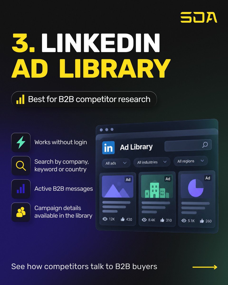 ashub1n's tweet photo. Competitors are running ads. But do you actually know what they’re testing?
Yesterday I looked through active campaigns from 17 companies. I wanted to understand what they pushing, where they investing, and which messages kept coming back.
Here are 4 tools we use for that 👉 https://t.co/WHhvCBwiYR