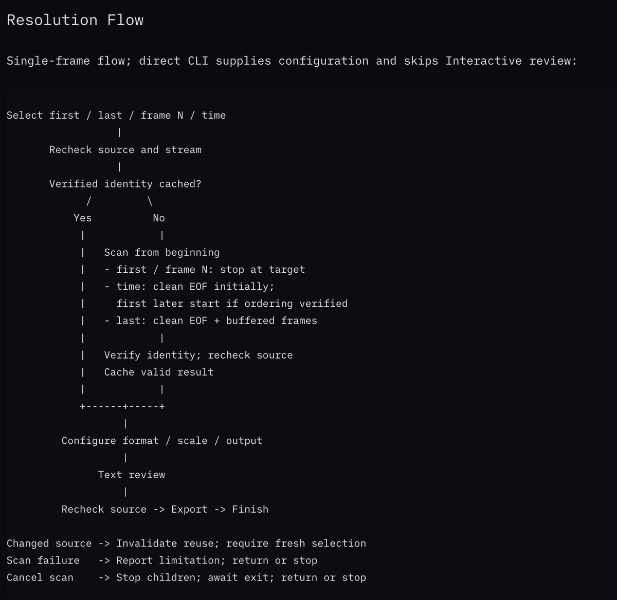 nakolus's tweet photo. Some cdx-chores v0.2.0-canary.x progress:

v0.2.0-canary.2 is already out with Codex SDK 0.159.2.
So gpt-6.1-sol is now supported.

Still working on a new feature for v0.2.0.
And actually, this one doesn’t require codex-assistant.

Anyway, still struggling with the research doc and figuring out the flow… 🫠