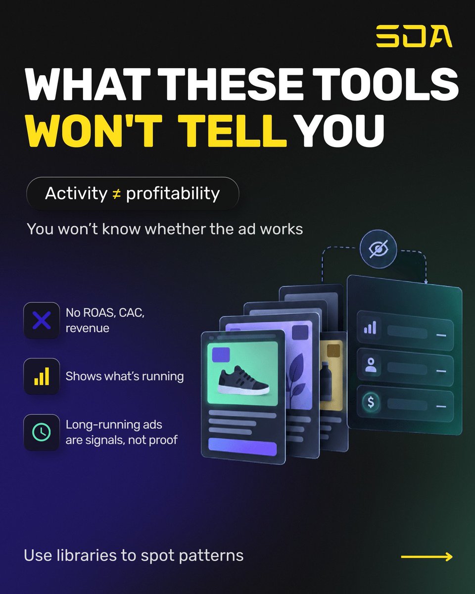 ashub1n's tweet photo. These tools show you what competitors are doing, not whether it's working. You can't see their CAC, ROAS or revenue, so don't copy the ad that's been running for six months. Look for patterns instead.

Save it before your next competitor research session🙌 https://t.co/QTC7k9hwAY