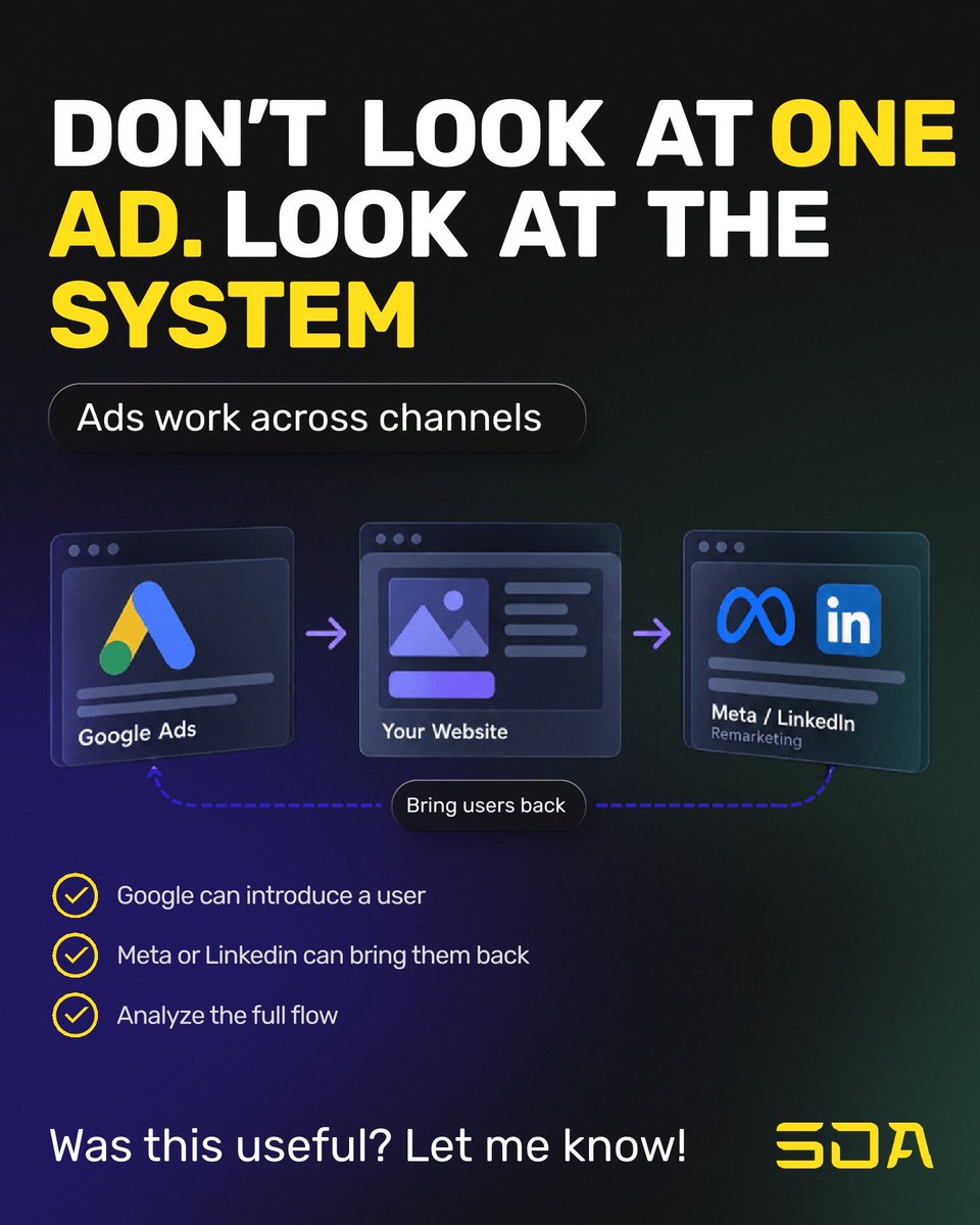 ashub1n's tweet photo. These tools show you what competitors are doing, not whether it's working. You can't see their CAC, ROAS or revenue, so don't copy the ad that's been running for six months. Look for patterns instead.

Save it before your next competitor research session🙌 https://t.co/QTC7k9hwAY