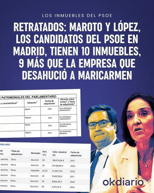 pepeluspain's tweet photo. Los delincuentes en el gobierno sanchista .
COMUNIDAD DE MADRID
Maroto y López, candidatos del PSOE en Madrid, tienen 10 inmuebles, 9 más que la empresa que desahució a Maricarmen.
Ambos candidatos han criticado la gestión de Urbagestión y la acumulación de varias propiedades. https://t.co/UvBcMzUJtM
