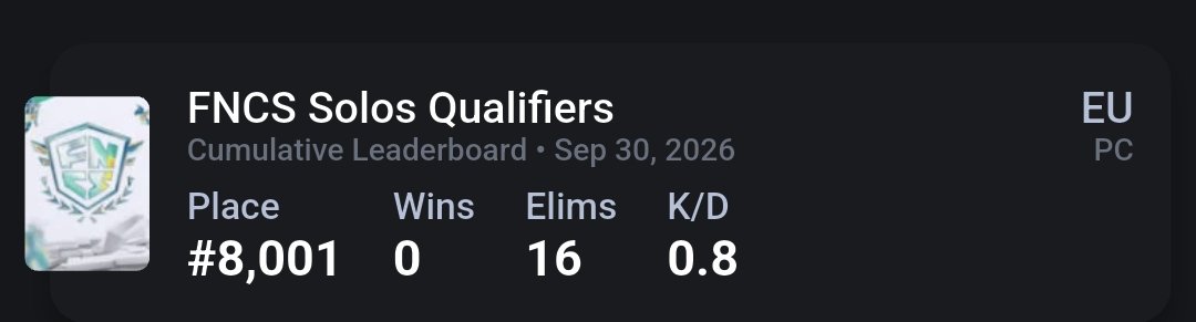 codifvv_'s tweet photo. @Reisshub Is there anyone cheating bro? https://t.co/QItdvBmJY2