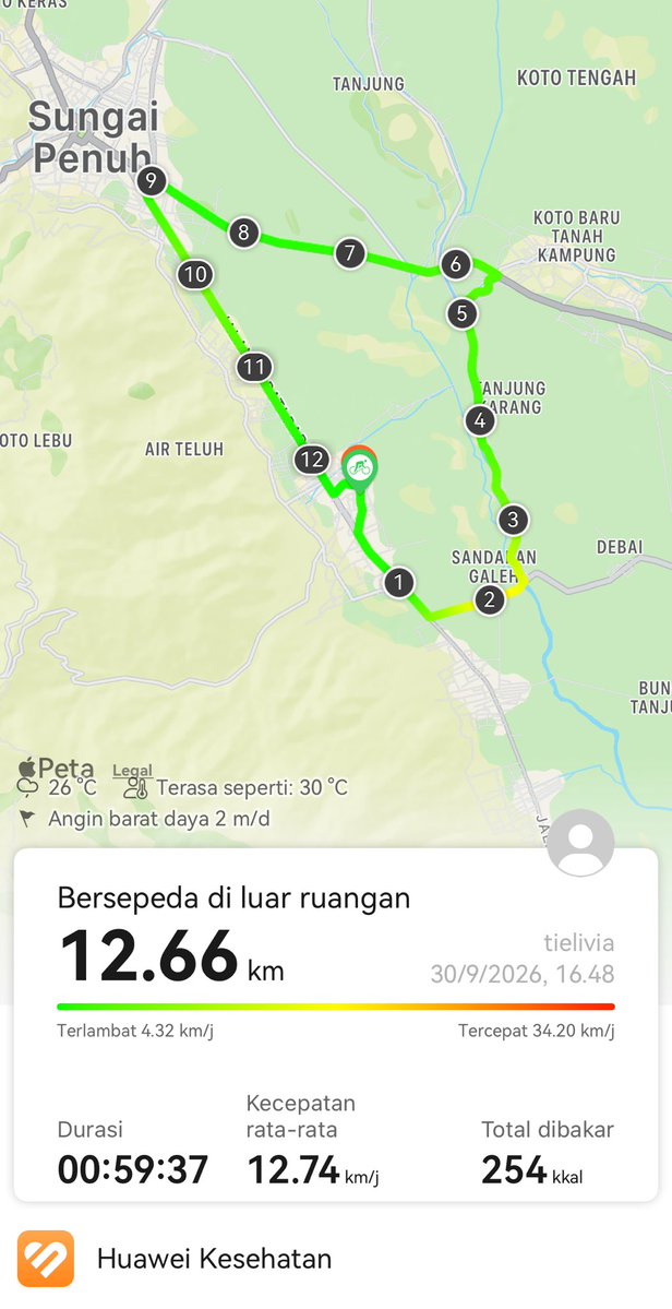 TieLivia's tweet photo. #GiSehat semoga sehat selalu! https://t.co/Evj9KHL9hB