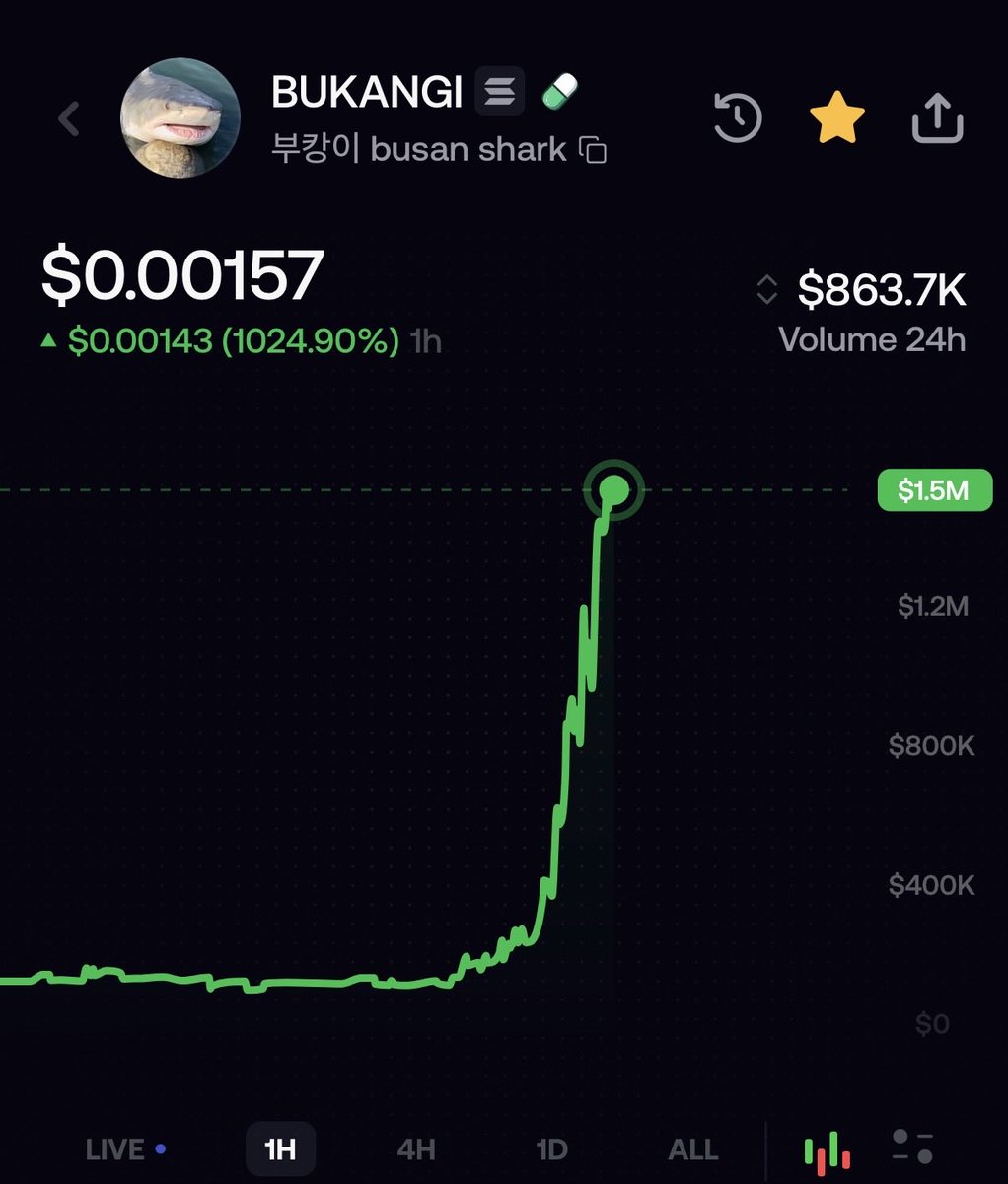 Mr_Zeckk's tweet photo. Ape into solana:3iUTyNYW6xKv5kZUjtbrEDTsuJTrSVwvB3bQtxkLpump https://t.co/aPYp1dfSGt