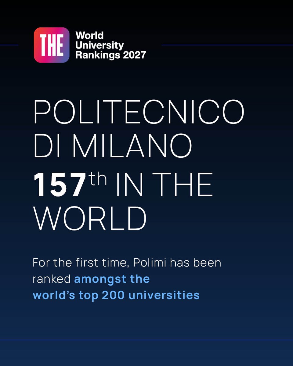 polimi's tweet photo. Politecnico di Milano ranked 157th in the @timeshighered World University Rankings 2027, entering the world’s top 200 universities for the first time.

@polimi has taken a significant step forward, having been ranked in the 201–250 band for three years.

https://t.co/skYvFZBzbQ https://t.co/hdoFSb36sW