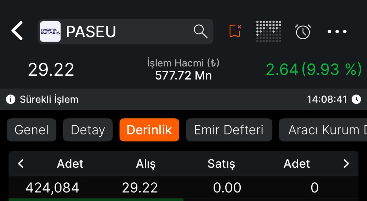 VardarTrader's tweet photo. #PASEU TABANDAN TAVAN HAYIRLI OLSUN. https://t.co/RPiPZqbYqS
