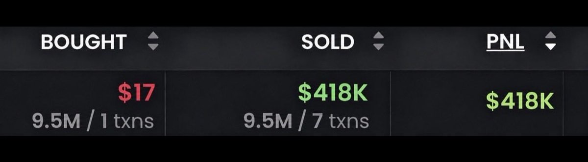 Noxmeme's tweet photo. This trader just retired his bloodline 

$17 flipped into $418,000 https://t.co/EaC9uOWBPh