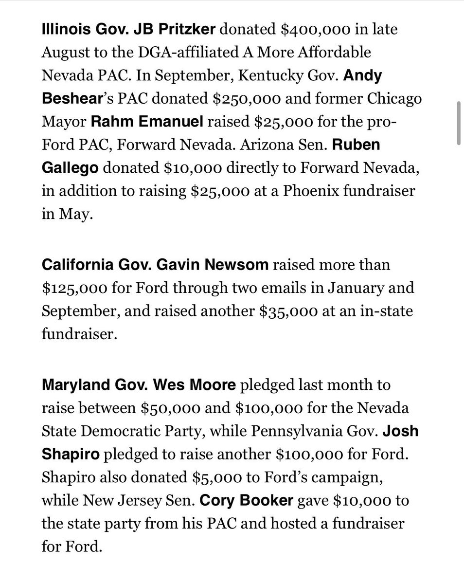meganmesserly's tweet photo. Some scoopy Nevada 2028 tidbits in today’s @playbookdc —
Prospective Dem 2028ers are pouring money into Nevada (more than $1 million collectively) and making the trek themselves to boost Aaron Ford’s gubernatorial campaign in the final stretch.
Those pouring in cash / fundraising: Pritzker, Beshear, Rahm, Gallego, Newsom, Moore, Shapiro and Booker.
And those coming in person in the coming weeks: Slotkin, Buttigieg, Whitmer, Beshear, Rahm, Kelly and Khanna. (Moore was there this weekend.)