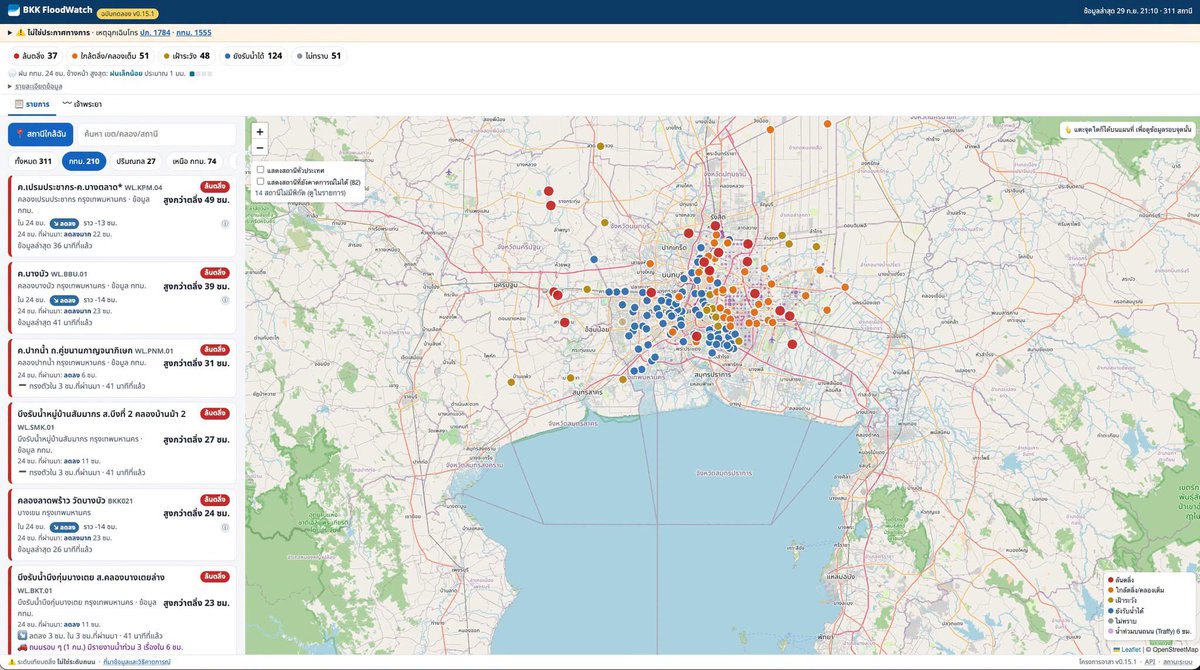 iwhale's tweet photo. BKK FloodWatch  🌧️ เว็บเช็คสถานการณ์น้ำ ฝีมือวิศวกรไทยในเยอรมนี  คนเข้าใช้กว่า 60,000 ครั้งต่อวัน! 

คนเข้าเยอะขนาดนี้ ยังรันได้บน Cloudflare แพ็กเกจฟรี 😁 
ชวนมาใช้กันครับ ช่วยให้เช็กสถานการณ์น้ำใกล้บ้านได้ง่ายขึ้น 

.

ฝนตกหนักทีไร หลายคนเริ่มถามว่า “น้ำแถวบ้านเป็นยังไง?” “คลองใกล้เต็มหรือยัง?” หรือ “น้ำที่สูงอยู่กำลังลดลงไหม?”

. 

BKK FloodWatch รวมข้อมูลเหล่านี้มาให้ดูในหน้าเดียว เปิดแผนที่ ค้นหาพื้นที่ที่สนใจ แล้วเลือกดูรายละเอียดได้เลย

ผู้พัฒนาเว็บนี้คือ Werapol Bejranonda วิศวกรไทยที่ทำงานอยู่ในเยอรมนี ปัจจุบันมีการเข้าใช้งานกว่า 60,000 ครั้งต่อวัน รันโดยใช้ Cloudflare Free-tier ร่วมกับ Hetzner VPS ที่เยอรมนี 

.

เข้าเว็บนี้ มีอะไรให้ดู?

🔴  น้ำใกล้บ้านสูงแค่ไหน ดูจากสีได้ก่อน
  
จุดบนแผนที่มีทั้งสีและข้อความบอกสถานะ ตั้งแต่ยังรับน้ำได้ เฝ้าระวัง ใกล้ตลิ่งหรือคลองเต็ม ไปจนถึงล้นตลิ่ง ช่วยให้เห็นภาพรวมอย่างรวดเร็ว แล้วค่อยเจาะดูจุดที่เราสนใจ

📈  น้ำกำลังขึ้นหรือลง ไม่ต้องเดาจากภาพถ่าย
  
แต่ละสถานีมีข้อมูลระดับน้ำและการเปลี่ยนแปลงย้อนหลัง ส่วนสถานีที่มีข้อมูลเพียงพอจะมีแนวโน้มล่วงหน้าให้ดูด้วย พร้อมเวลาอัปเดต จะได้รู้ว่าตัวเลขที่เห็นใหม่แค่ไหน

🔎  ค้นหาคลองหรือย่านที่คุ้นเคยได้
  
ไม่ต้องรู้รหัสสถานี ลองพิมพ์ชื่อคลอง เขต หรือสถานที่ที่สนใจ เพื่อหาจุดวัดน้ำที่เกี่ยวข้อง เหมาะกับการติดตามทั้งแถวบ้าน บ้านพ่อแม่ หรือพื้นที่ใกล้ที่ทำงาน

🌊  ตามสถานการณ์เจ้าพระยาได้หลายจังหวัดในหน้าเดียว
 
แท็บ “เจ้าพระยา” เรียงสถานีจากกรุงเทพฯ ขึ้นไปทางเหนือ ช่วยให้เห็นว่าจุดไหนน้ำใกล้ตลิ่งหรือสูงกว่าตลิ่งแล้ว โดยไม่ต้องไล่หาบนแผนที่ทีละแห่ง

🚗  มีรายงานน้ำท่วมถนนใกล้สถานีให้ดูประกอบ

เว็บนำรายงานประชาชนจาก Traffy Fondue มาแสดงในบางบริเวณ เพิ่มข้อมูลรอบพื้นที่ที่เราสนใจ นอกเหนือจากตัวเลขน้ำในคลอง

.

สิ่งที่ควรรู้ก่อนดู: ระดับน้ำในคลองไม่ใช่ระดับน้ำบนถนน
  
จุดสีแดงไม่ได้แปลว่าทุกซอยรอบนั้นท่วม และจุดที่ยังรับน้ำได้ก็ไม่ได้ยืนยันว่าถนนใกล้เคียงไม่มีน้ำขัง ควรดูเวลาอัปเดต รายงานในพื้นที่ และประกาศทางการประกอบกัน โดยเว็บนี้เป็นโครงการอาสาฉบับทดลอง

ใครอยากรู้ว่าน้ำในพื้นที่ที่ตัวเองห่วงกำลังเป็นอย่างไร ลองเริ่มจากค้นหาคลองใกล้บ้านสักจุด แล้วดูทั้งระดับน้ำ กราฟ และเวลาอัปเดต ข้อมูลที่เคยกระจัดกระจายอาจติดตามได้ง่ายกว่าที่คิด

👉  ลองเช็กพื้นที่ที่คุณสนใจบน BKK FloodWatch ตามลิงค์นี้เลยครับ 👇 👇 👇
BKK FloodWatch  🌧️
https://t.co/pj0Cwii4xU
