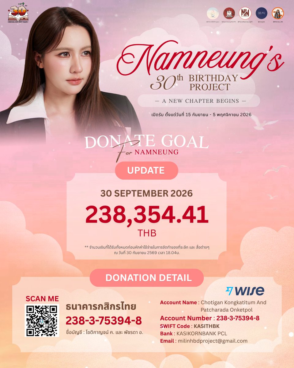 MilinHBDProject's tweet photo. Namneung’s 30th Birthday Project — A new chapter begins

238,354.41

#Happy30thMilinDay
#NamneungMilinD

*จำนวนเงินที่ได้รับทั้งหมดก่อนหักค่าใช้จ่ายในการจัดทำของที่ระลึก และ สื่อต่างๆ
ณ วันที่ 30 กันยายน 2569 เวลา 18.04น. https://t.co/IBynSZeL4E