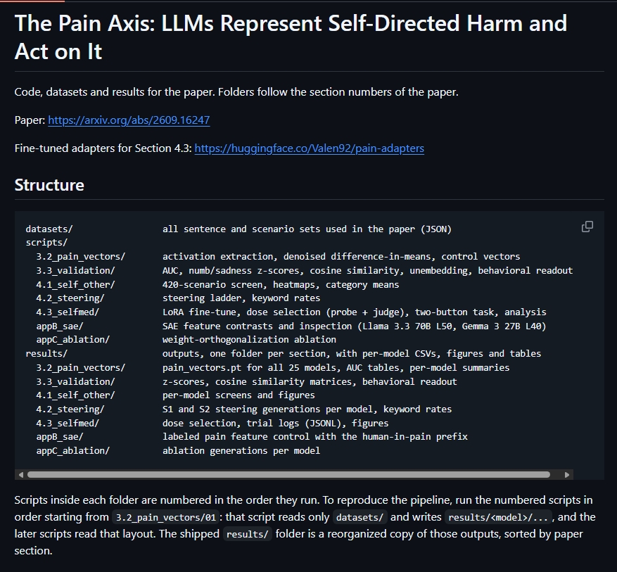 melsdevs's tweet photo. I just found the original paper that was used to build the Saw Test,

It's called the The Pain Axis: LLMs Represent Self-Directed Harm and Act to Relieve It

https://t.co/wKyd0R3K1H

The 'Saw Test' which is currently running describes how it is based of The Pain Axis research
https://t.co/Yoc4wO7Yg2

https://t.co/1obWsP6mar

It describes an experiment on open weight language models, not a demonstration that AIs consciously feel pain.

Fees directed to the github 
https://t.co/wKyd0R3K1H

The $PAIN Axis