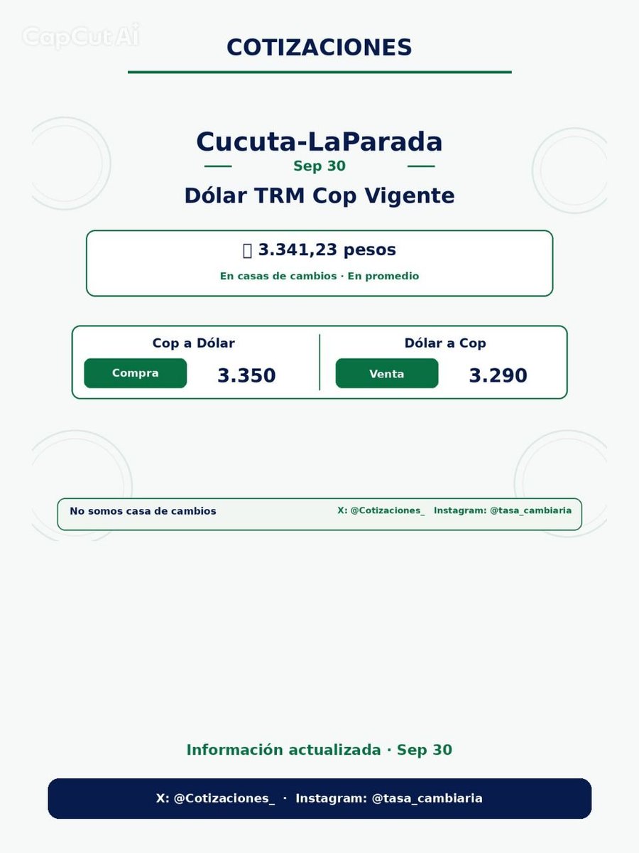 Cotizaciones_'s tweet photo. Buen día!
Tasa promedio relación Bolívar-Peso-Dolar-Euro acá en Cucuta-LaParada Colombia 
Únete a nuestro grupo de telegram 
https://t.co/5WTMKAXp2I
⚠️ No somos casa de cambios ⚠️ https://t.co/YpaRKlTdFX