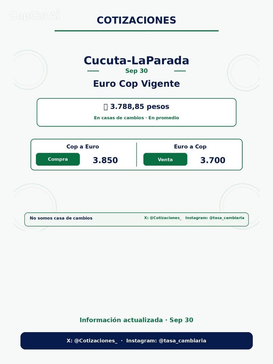 Cotizaciones_'s tweet photo. Buen día!
Tasa promedio relación Bolívar-Peso-Dolar-Euro acá en Cucuta-LaParada Colombia 
Únete a nuestro grupo de telegram 
https://t.co/5WTMKAXp2I
⚠️ No somos casa de cambios ⚠️ https://t.co/YpaRKlTdFX
