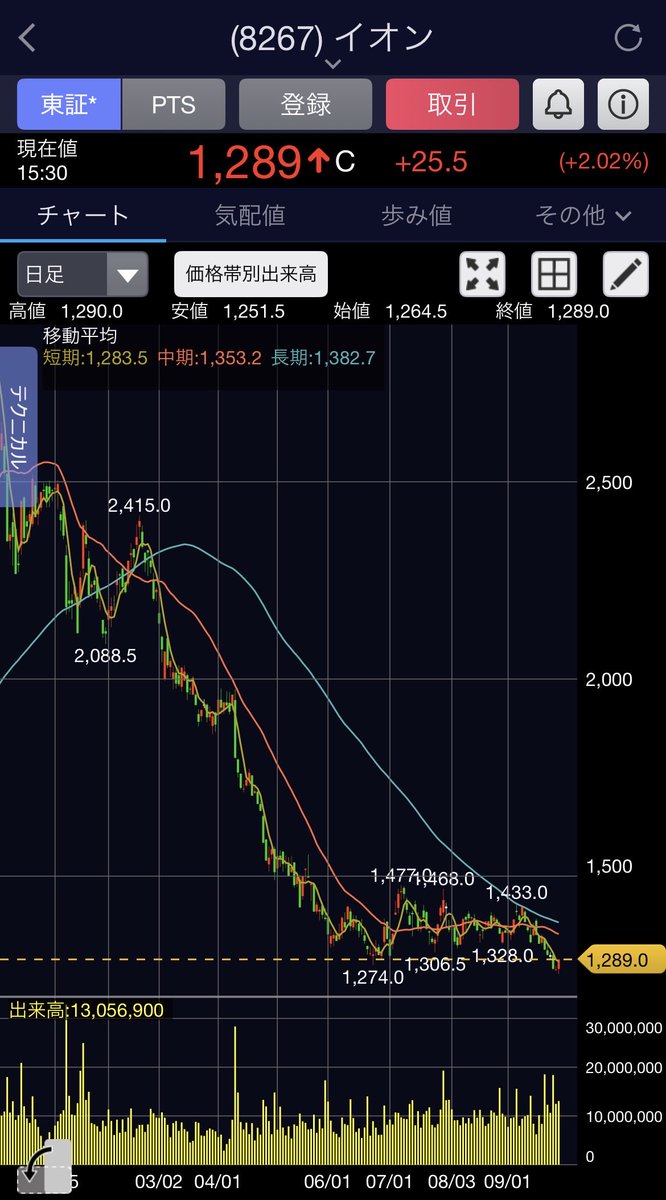 kumina3ETF tweet picture