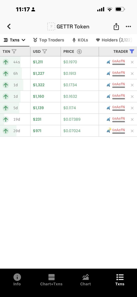 S1lzF6u0WSo0BzD's tweet photo. @CryptoWizardd 关注为自由而生的GTR的爆发🚀🚀🚀 https://t.co/T42xcIn5P4
