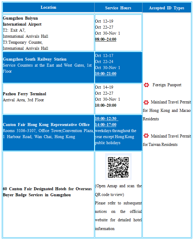 thisisGBA's tweet photo. #CantonFair | Heading to the 140th Canton Fair? Here's a badge update for overseas buyers.

The fair will open in Guangzhou on October 15. New applications, replacements and renewals for Overseas Buyer Badges are free. Buyers with a valid badge from a previous session can enter directly after verification, with no activation required.

⚠️ Badges issued based on work visas at or before the 134th Canton Fair are no longer valid. Holders will need to apply for a Purchasing Agent Badge instead.

Dive in: https://t.co/IQEehJoh7Q

#Guangzhou #ChinaTrade #GlobalTrade #OverseasBuyers #BusinessTravel