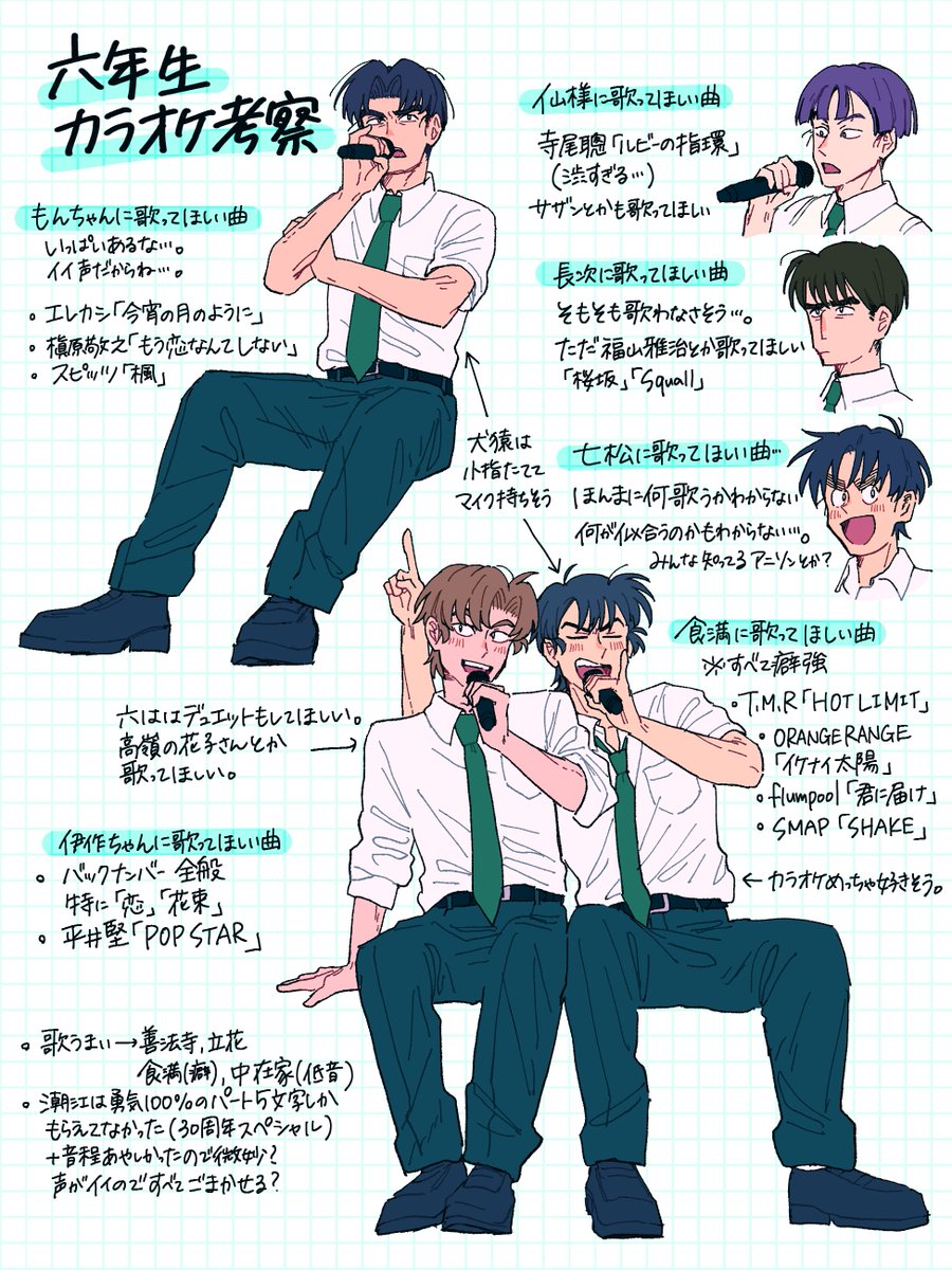 habutaemochi38's tweet photo. # 今月描いた絵を晒そう

全然かけていない自分への戒めです‼️ https://t.co/neSbMNRy8s