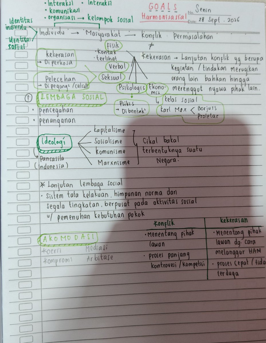 ppumkies's tweet photo. #2 progress [29/09/26] 
semalem udh ngantukk bgt jadi gasempet up :3 https://t.co/OHS67eSAKf