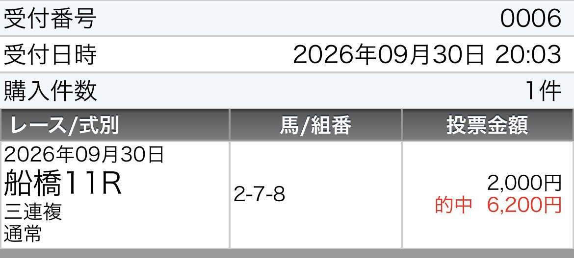 eamnmnppi's tweet photo. まあ堅いよね https://t.co/sMhoImkIxU