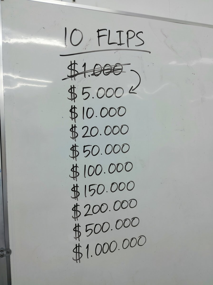 holymolyZEC's tweet photo. Just 10 flips 

Guess the coin. https://t.co/AU5N4HOAmT
