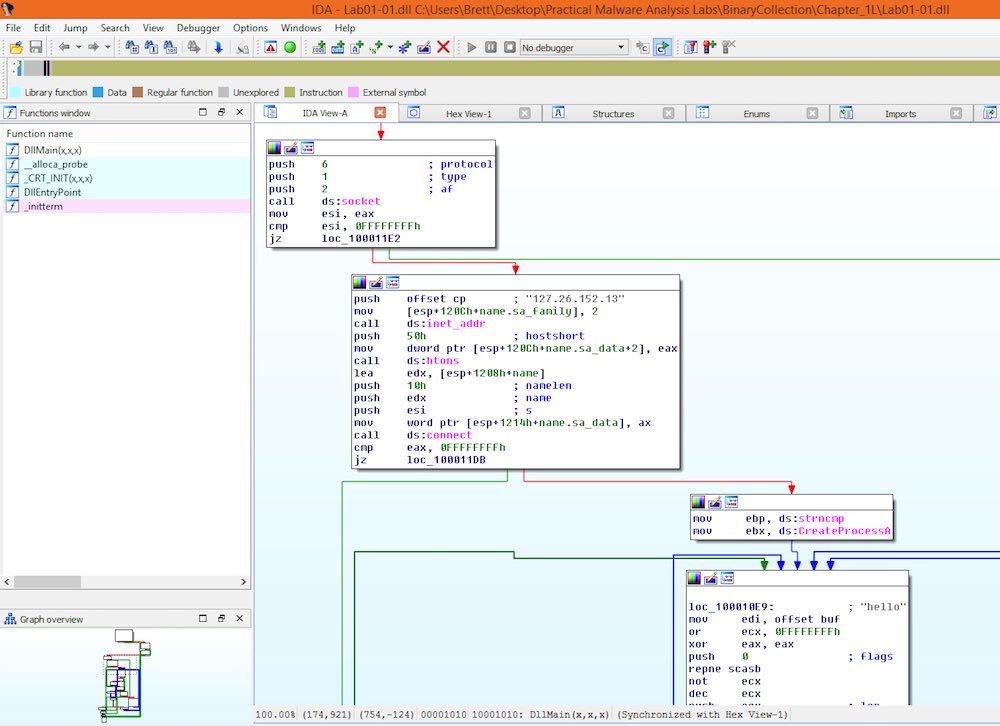 cr3ghost's tweet photo. If you're learning malware analysis or reverse engineering, bookmark this.

RPISEC released the full materials from its Malware Analysis university course for FREE.

12 lectures + 10 hands-on labs + 4 projects covering:

• Static + dynamic malware analysis
• x86 + IDA
• Windows internals + WinAPI
• Malware behavior + persistence
• Anti-disassembly
• Anti-VM + anti-debugging + anti-AV
• Packing + unpacking
• Windows kernel + drivers
• Rootkit techniques
• Hooking + DKOM
• Anti-forensics + covert channels
• Runtime process manipulation
• APT sample analysis

It was designed for students starting with zero reverse engineering experience and built heavily around Practical Malware Analysis.

https://t.co/9RRL2LcI5q

Huge credit to RPISEC and original authors Branden Clark, Austin Ralls and Aaron Sedlacek for making the course materials publicly available.

#MalwareAnalysis #ReverseEngineering #WindowsInternals