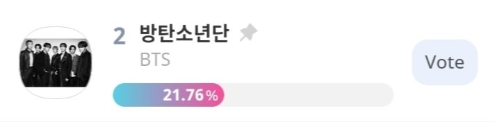 BTSvotingteamBD's tweet photo. 📢 ATTENTION 📢

#BTS is competing for the Popularity Award — Male Group at the Asia Artist Awards (AAA)! 

📱 IDOLCHAMP
⏳ preliminary voting until 10/06

⚠️ 30% of the score earned in this phase will be carried over to the final.

🔗: https://t.co/Wejqx9Bsqg… https://t.co/vHSm6yrVbF