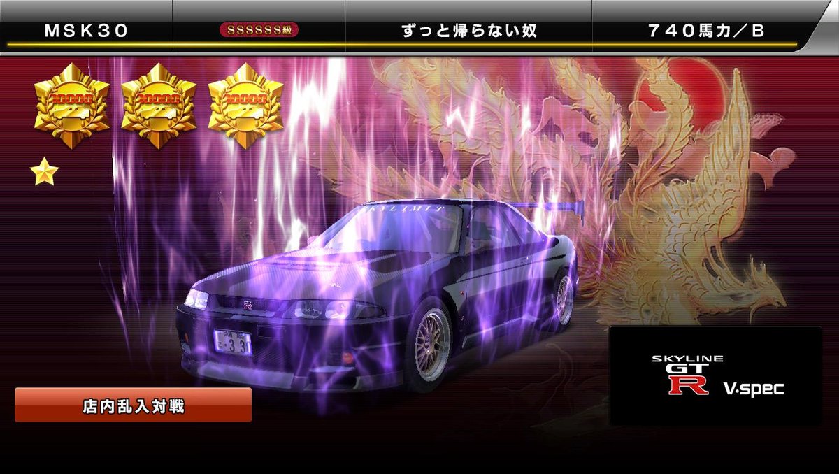 mashiki33r's tweet photo. 20年経ってもこのゲームをやっているのは
純粋に仲間のお陰です https://t.co/gKC07b8m2g