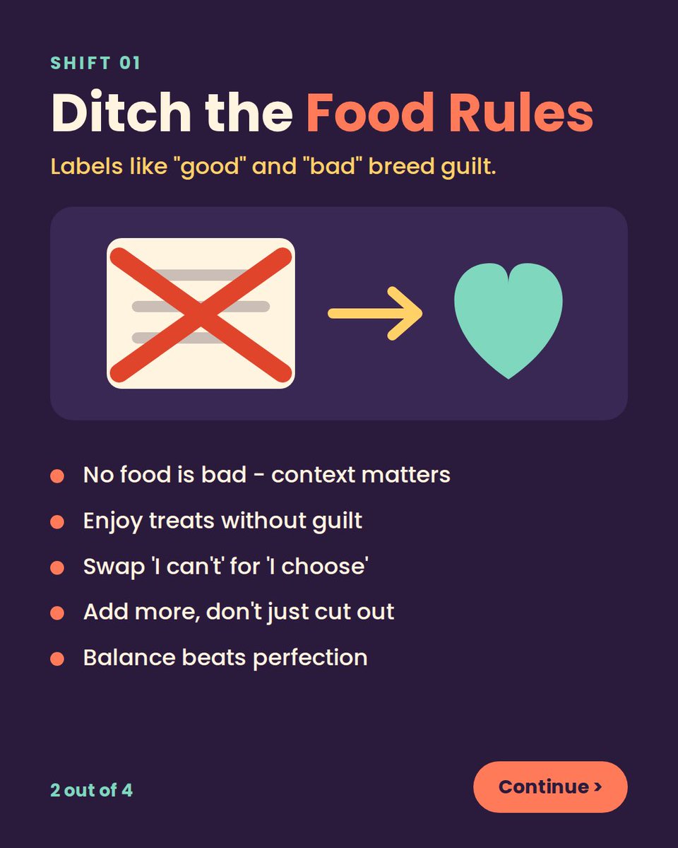 dslsingapore's tweet photo. Ditch the food rules, eat with awareness, and remember food is fuel, joy, and connection, not a test - which rule will you drop first? #FoodFreedom #MindfulEating #HealthyMindset #whalesaicom #viralpost https://t.co/MVUGZuoui8