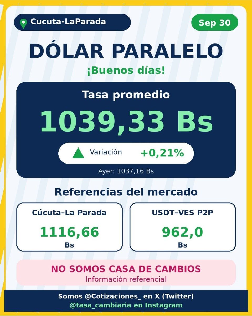 Cotizaciones_'s tweet photo. Únete a nuestro grupo de telegram 
https://t.co/5WTMKAXp2I
⚠️ No somos casa de cambios ⚠️ https://t.co/jrKtnbMAJ2