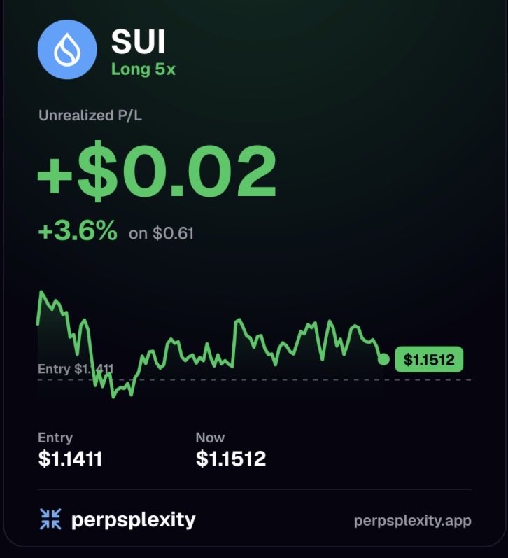 FavouritonX's tweet photo. Dear $SUI memecoin traders, if you can’t hold through the noise, stick with your SUI bag and stop selling every little pump.

$1 profit isn’t the goal. $ZUK to 1M MC is the goal. 

@perpsplexity is a good platform for perp. https://t.co/3gop9BmGYe