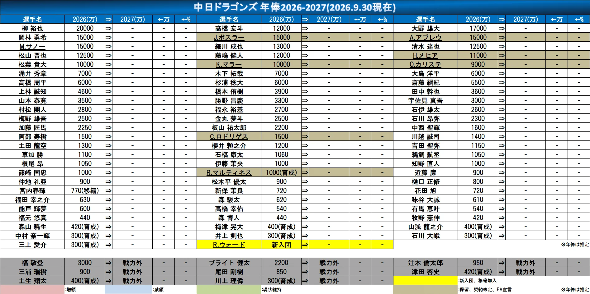公の場での発言・インタビュー報道記録