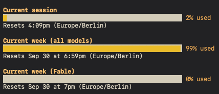An interface displays usage statistics with progress bars: 'Current session 2% used', 'Current week (all models) 99% used', and 'Current week (Fable) 0% used', all resetting in late September.