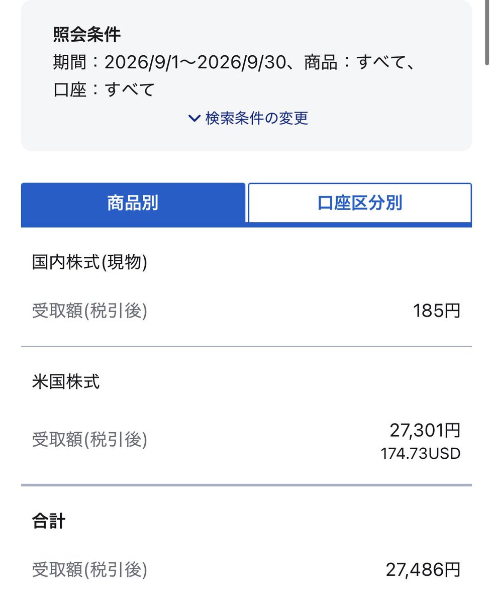 o_miy_a's tweet photo. 9月は高配当株ETFの分配金もあり、税引後で2.7万円入ってきました。

配当の再投資は損とわかりつつも、やはり、実際のお金が入ってくる感覚は投資している実感になるのでやめられません。モノやサービスをもらえる配当にも同じことが言えます。 https://t.co/WvRBfbdcHT