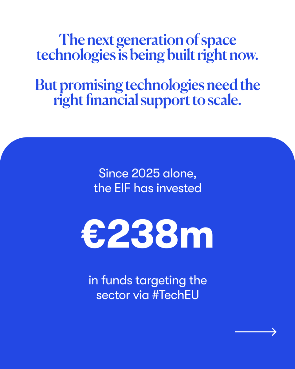 EIF_EU's tweet photo. You use space more often than you think 🛰️ It's the GPS guiding your journey, the weather forecast on your phone, the package at your doorstep and emergency services when they're needed.

Since 2025, #TechEU has supported €238m in commitments to funds targeting the space sector. https://t.co/3Os5eFXoGm