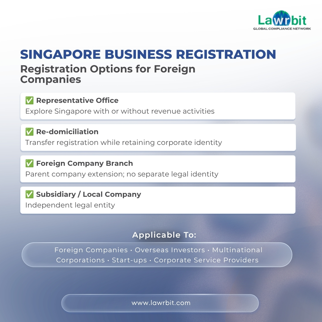 lawrbit's tweet photo. 🇸🇬 Planning to establish a foreign business in Singapore?
Key structures include:
🔹 Representative Office
🔹 Re-domiciliation
🔹 Foreign Company Branch
🔹 Subsidiary / Local Company
Read More:
https://t.co/DGua02qFp3
#SingaporeBusiness #ForeignCompany https://t.co/Y74Z4aPoWN