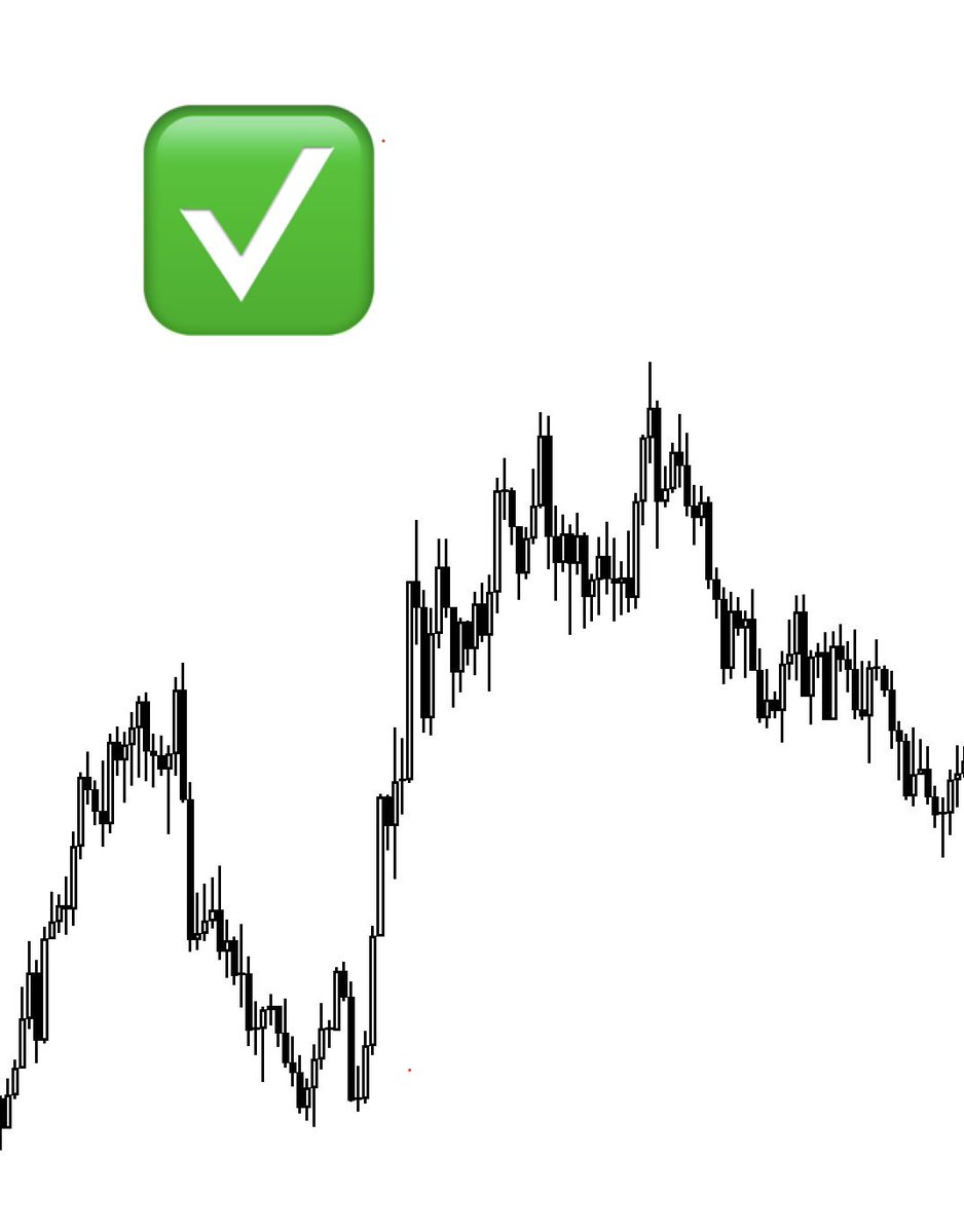 Romeotpt's tweet photo. Anyone selling indicators is a charlatan. 

If you use indicators on your charts you’re doing yourself a disservice. 

The candlesticks are enough. https://t.co/HGmHE5MwW9