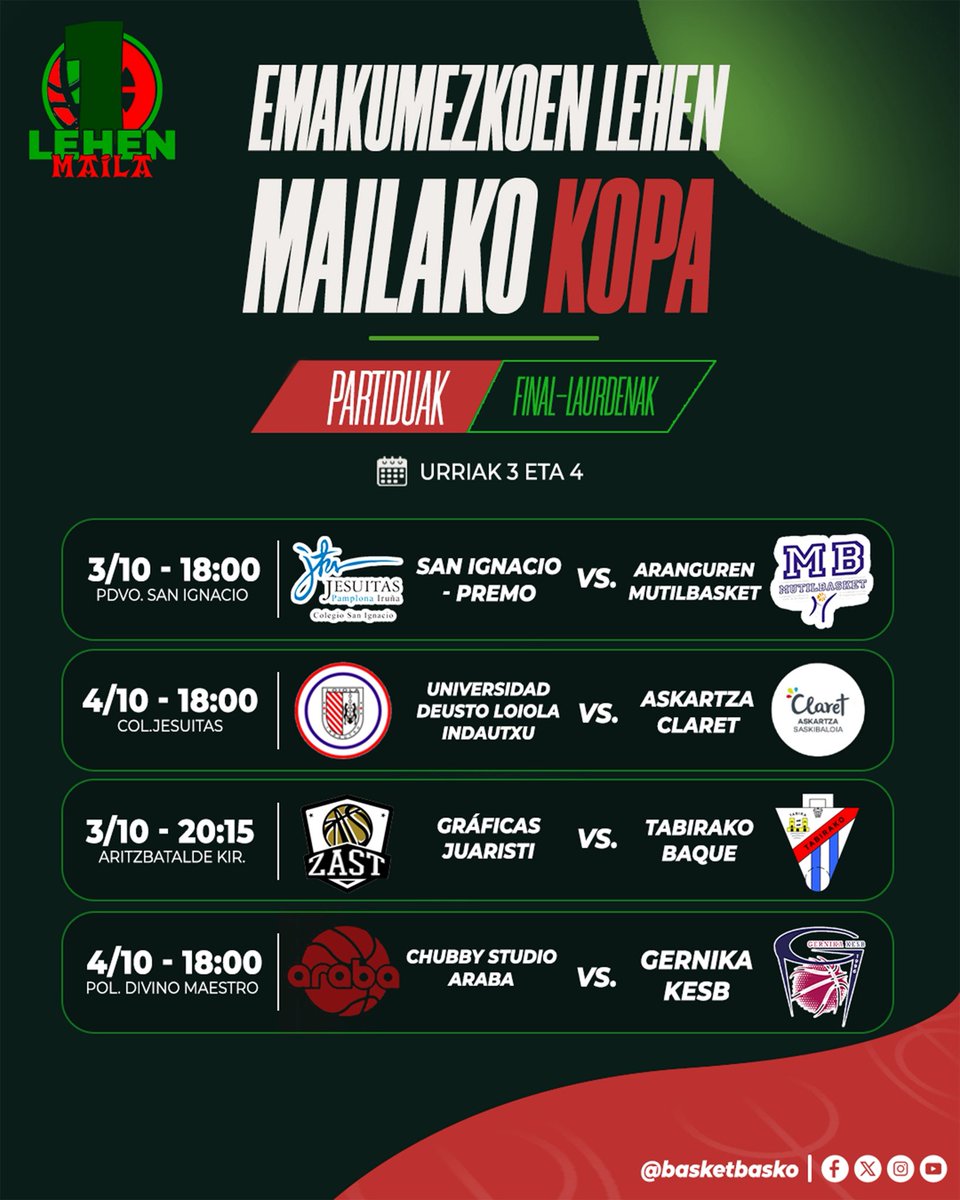 Basketbasko's tweet photo. 🏆 Asteburu honetan Kopako final-laurdenak datoz!

Gizonezkoen eta emakumezkoen Lehen Maila finalerdien bila arituko da.

🎲 Gogoratu, behin finalaurrekoak ezagututa, beste zozketa bat egingo dela finalerdietako gurutzaketak zehazteko.

🔜 Laster, Bigarren Mailakoa. https://t.co/oTmWkK84Qs