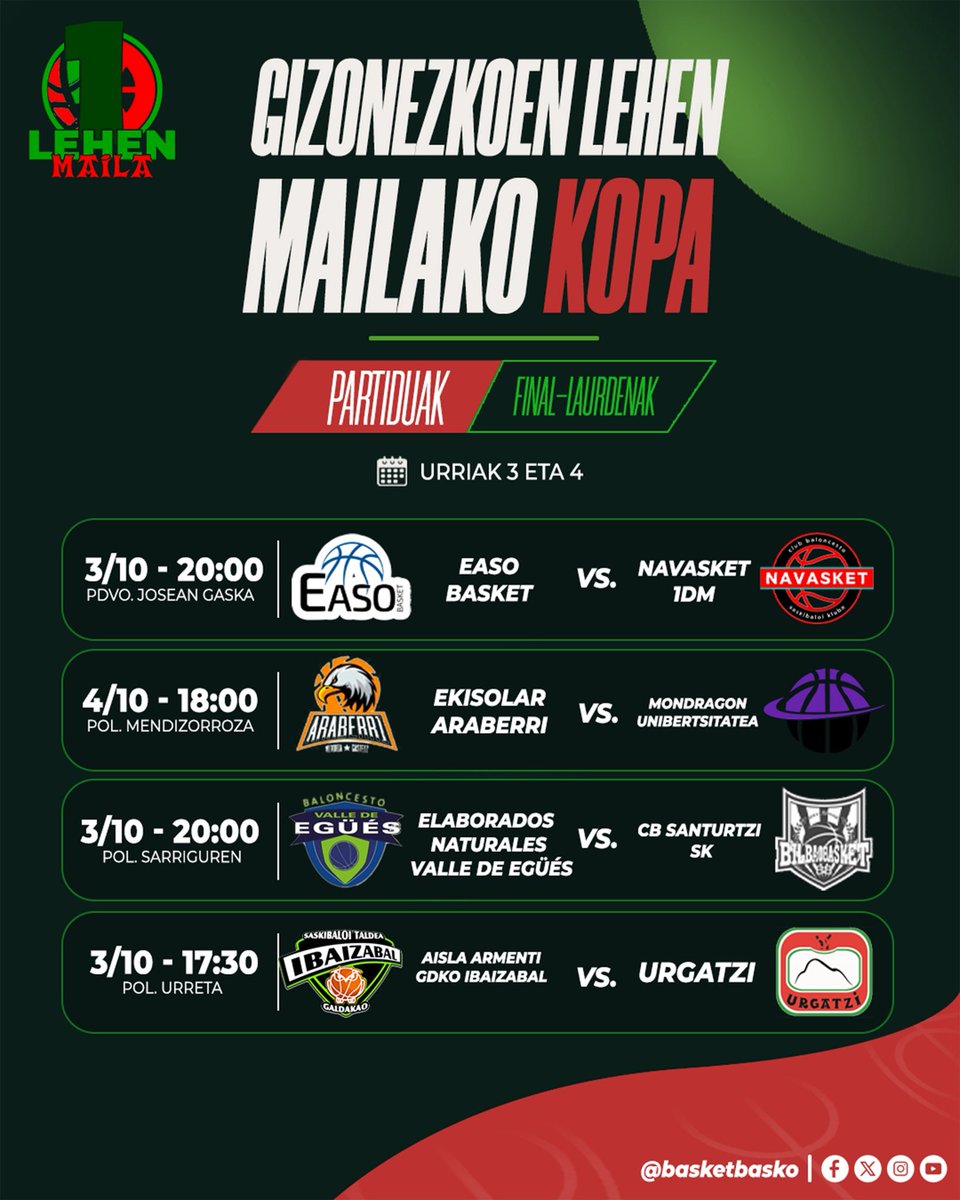 Basketbasko's tweet photo. 🏆 Asteburu honetan Kopako final-laurdenak datoz!

Gizonezkoen eta emakumezkoen Lehen Maila finalerdien bila arituko da.

🎲 Gogoratu, behin finalaurrekoak ezagututa, beste zozketa bat egingo dela finalerdietako gurutzaketak zehazteko.

🔜 Laster, Bigarren Mailakoa. https://t.co/oTmWkK84Qs