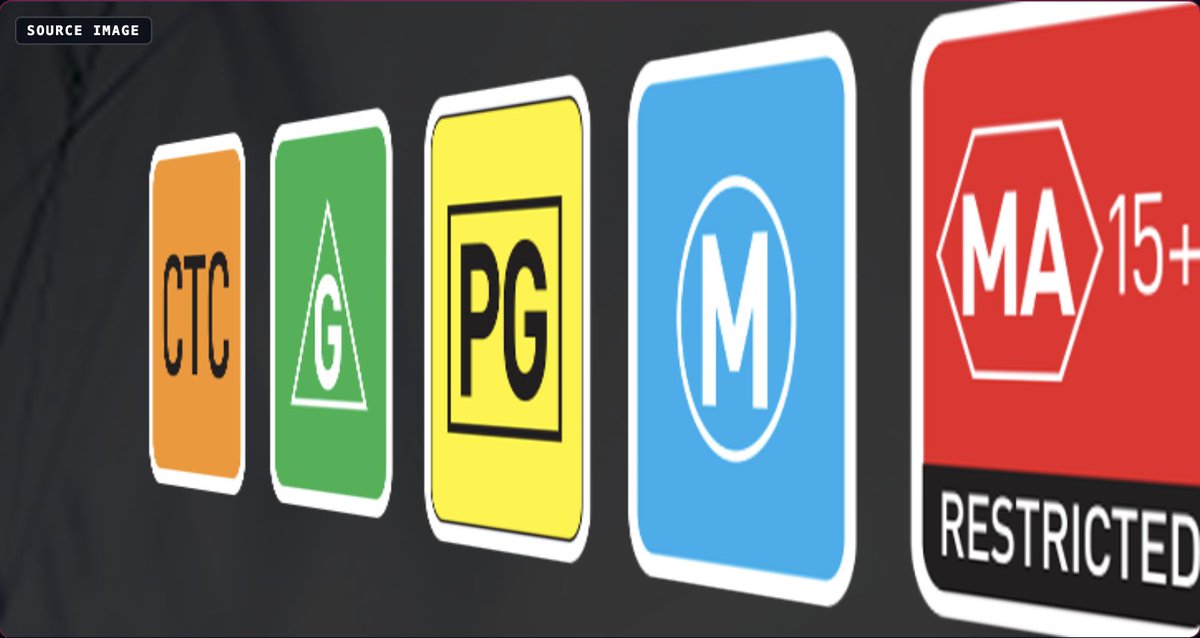 GTA_6_Watch's tweet photo. Australia’s X 18+ classification applies to adult films, not computer games, so its appearance in a removed PlayStation GTA 6 ad cannot be an official game rating.

Rockstar and the Classification Board have announced no matching decision.

https://t.co/nofAZYF3tw https://t.co/UONZO9gFY3