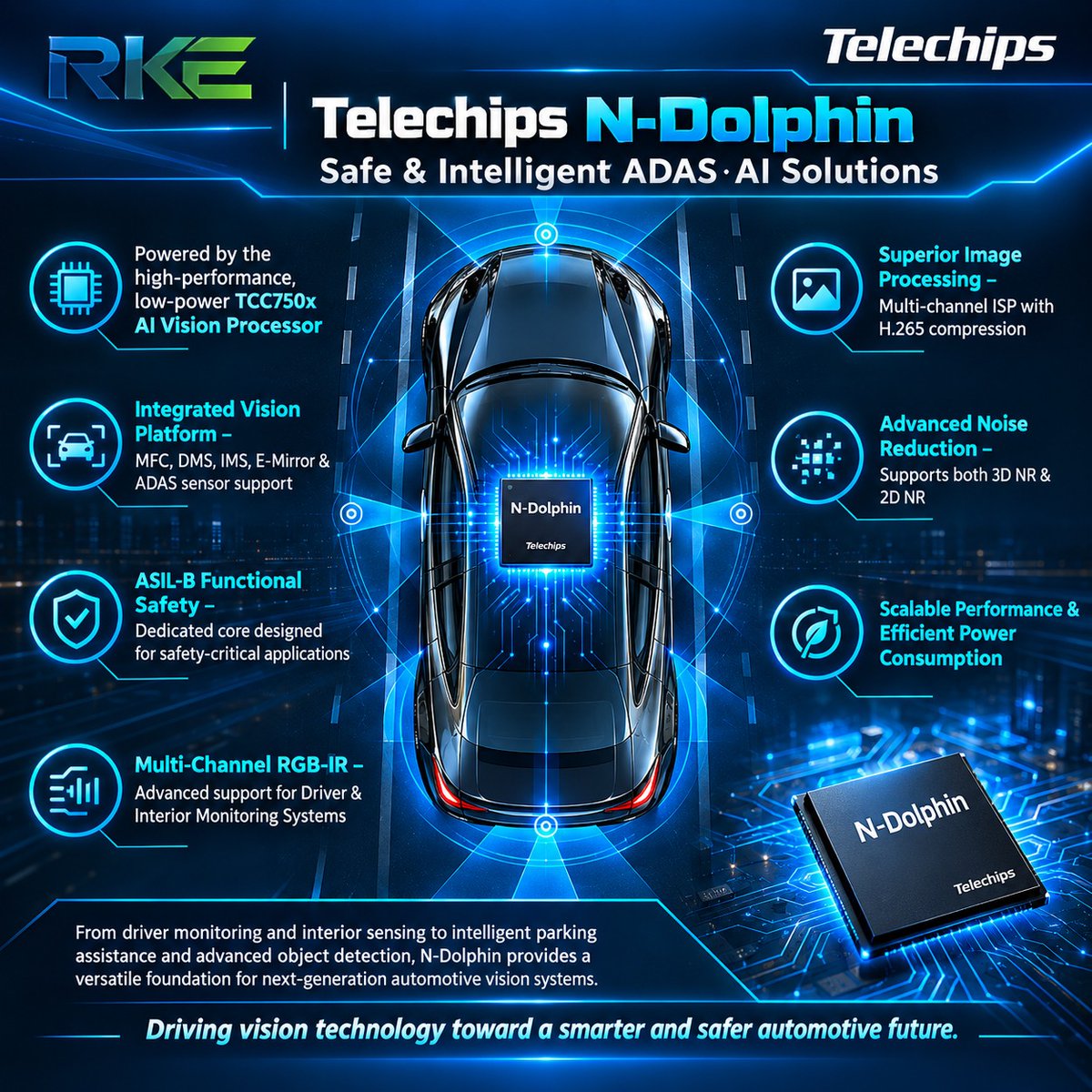 RamakrishnaPvt's tweet photo. 🚗 Telechips N-Dolphin delivers safe, intelligent ADAS·AI solutions with real-time vision, driver monitoring, interior sensing, and advanced image processing for next-generation vehicles.
#Telechips #NDolphin #TCC750x #ADAS #AI #AutomotiveAI #AutonomousDriving #SmartMobility https://t.co/uRDuDdcsOO