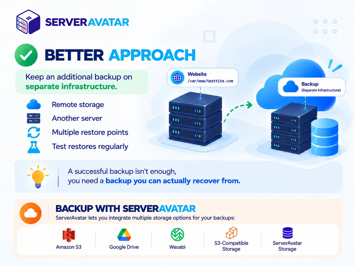 ServerAvatar's tweet photo. 👀 SPOT THE MISTAKE

The daily backup completed successfully. ✅The files are there.
But something is wrong with this setup.

🔎 Can you spot it before the reveal?

#serveravatar #backup #devops #backupstrategy #disasterrecovery #servermanagement https://t.co/uLoGjynova