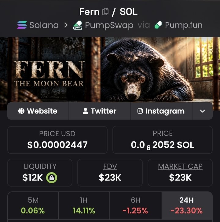 luckyosamu123's tweet photo. Here's a generational entry on $Fern   and it's currently sitting at 23k after the heavy dip last night

The animal Asia foundation headquarter in US will be giving us a response soon.

Just a matter of time before this token explode to millons when they accept our donations and work with us.

BfK1fZuZjcgtxpdKowafwDzFTywdVzyQb5mRYAdHpump