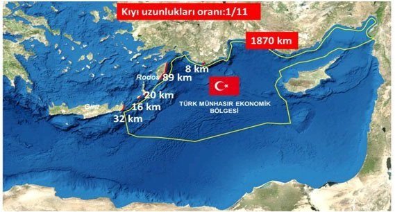 turkic_facts's tweet photo. Yunanlar yine not eklemeye çalışıyorlar. Ya okuduklarını anlamıyorlar ya da basit sahtekarlar.

İyon ve Ege Denizi kıyı uzunluklarının Akdeniz'e yani Türk Kıta Sahanlığına etki edeceğini iddia ediyorlar.

Notu değerlendirelim. Bu şarlatanlari gercek dünyaya döndürelim... https://t.co/iOjNQmbowZ