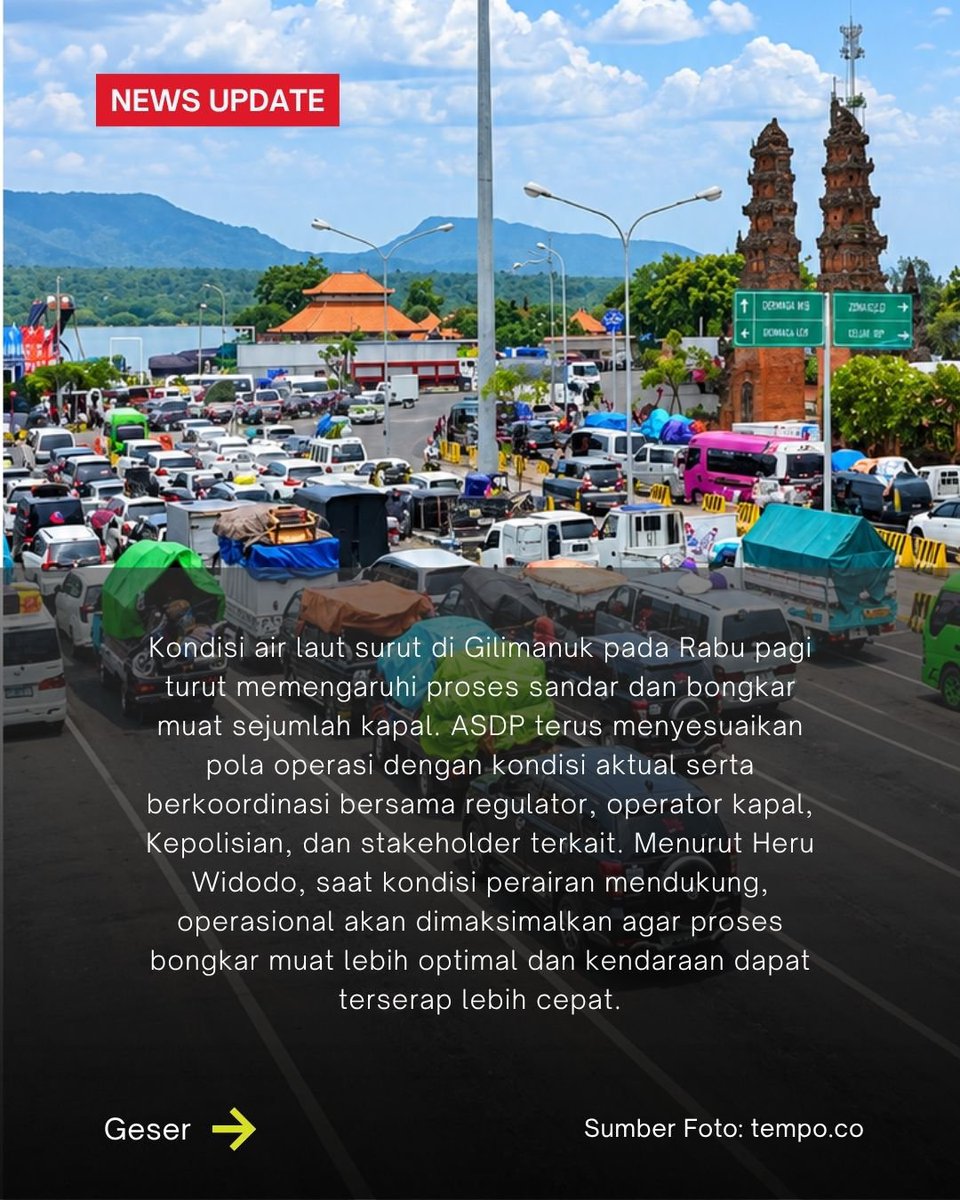 tariaulya28's tweet photo. ASDP terus mengoptimalkan layanan penyeberangan Ketapang–Gilimanuk u/ mendukung mobilitas masyarakat &amp; distribusi logistik Jawa–Bali. Sepanjang 27–29 September 2026, sebanyak 6.082 truk telah menyeberang melalui lintasan ini. Direktur Utama ASDP Heru Widodo mengatakan, pengaturan https://t.co/B5Q86fsafV